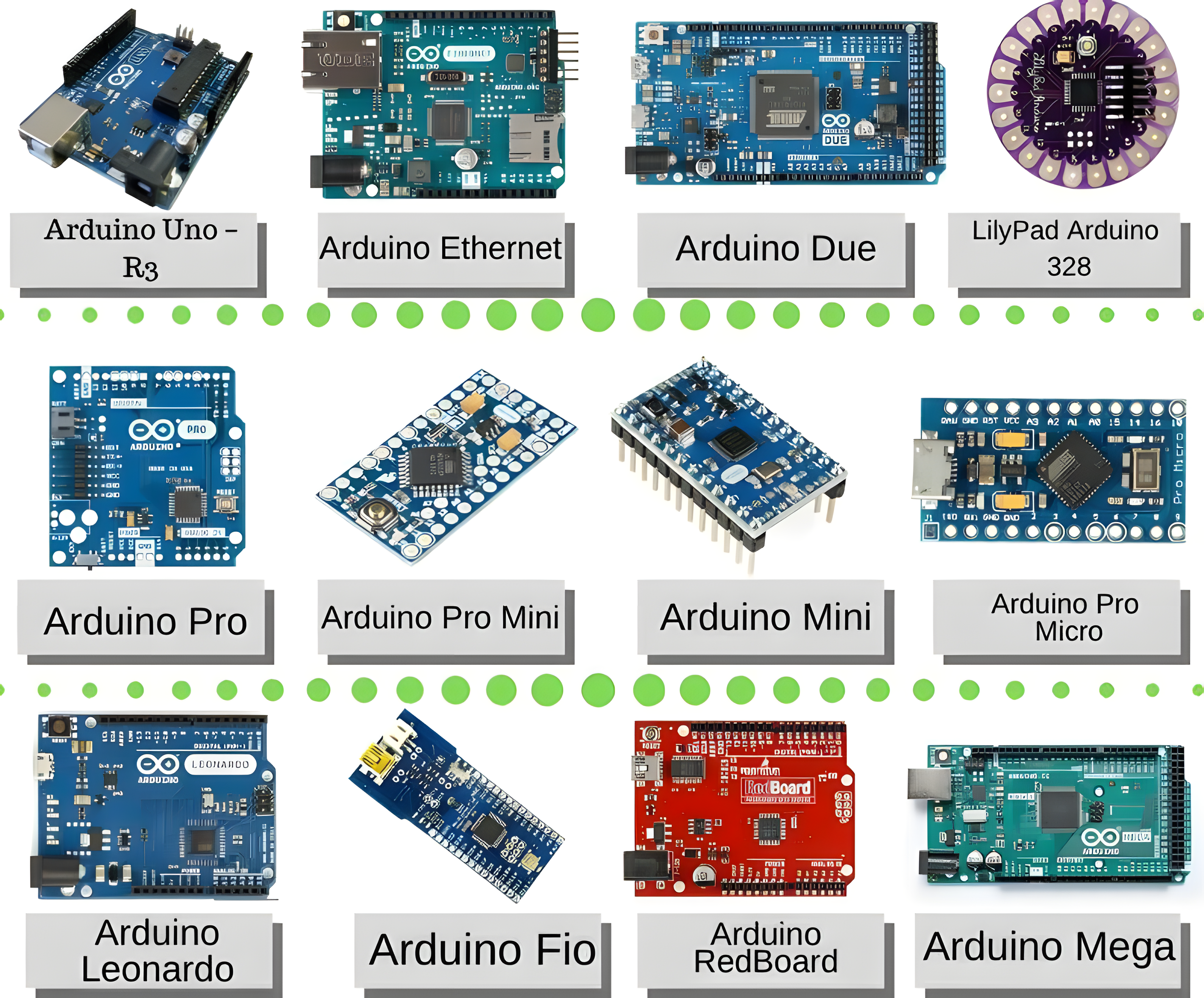 Difference between Arduino boards
