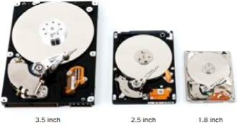 HDD sizes